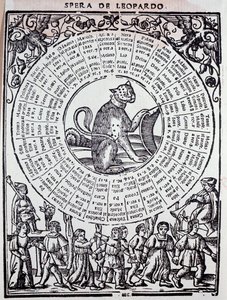 Sphere du Leopard "" Triomphe de la fortune "(انتصار الحظ) بقلم Sigismondo Fanti (القرن السادس عشر) 1526 البندقية ، مكتبة المريخ بواسطة فنان غير معروف