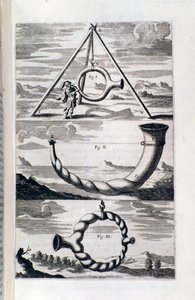 دراسة علم الأصوات. صفحة من Pronurghia nova (1673) بواسطة فنان غير معروف