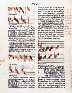 صفحة نصية وشروح مخطوطة من كتاب The Art of Music بقلم Guillaume Despuig بواسطة فنان غير معروف