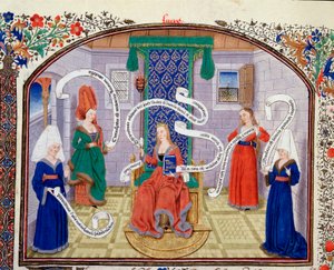نظرية الفضائل الفكرية. كلمات مكتوبة في phylacteres. صورة مصغرة من المخطوطة (Ms 927 Fol.93v) "" تعليق على الأخلاق السياسية والاقتصادية "للفيلسوف اليوناني أرسطو (383-322 قبل الميلاد) ترجمه نيكولا أورسمي (1325-1382) بواسطة فنان غير معروف