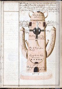صفحة من دفتر الكيمياء ، آلة كيميائية - عمل يوهان غراشوف (جراسهوف أو جراس) (1560-1623) ، ألوان مائية على ورق برشمان (14.6 × 10 سم) ، حوالي 1620 - (دفتر كيميائي ، ألوان مائية على ورق برشمان بقلم ج. غراشوف ، ج. .1620) - جامعة ييل ، بواسطة فنان غير معروف
