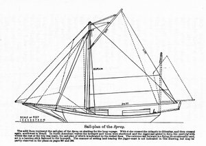 Plan of the “Spray”, a boat on which the American navigator Joshua Slocum (1844-1909) began his tour of the world in 1895. بواسطة فنان غير معروف
