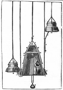 كان Spalding Bell باستخدام الصابورة E قادرًا على أداء حركات صعودية صغيرة ويتم تقديم أجراسه الجانبية الصغيرة لجلب الهواء النقي. بواسطة فنان غير معروف