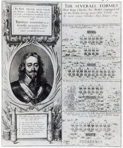 صورة للملك تشارلز الأول مع رسوم بيانية توضح تشكيل قواته خلال حرب الأساقفة ، c.1639 بواسطة وينسلوس هولار