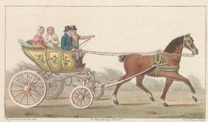 سيارة لعبة زان ، 1824 A Noord-Hollandsch Speelwagentje aan de Zaan / Voiture de plaisance ، dite Speelwagentje au Zaan (العنوان على الكائن)