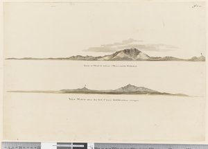 Page 1 (a) Profile of the coast of the Isle of Mayo, Cape Verde Islands. (b) Profile of the coast of Isle of Mayo Cape Verde Islands, looking north west بواسطة وليام هودجز