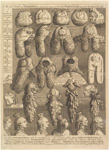 أوامر Periwigs الخمسة ، 1761. بواسطة وليام هوغارث
