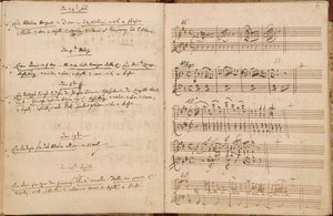 الصفحات من 24 فبراير إلى 24 أبريل 1788 من كتالوج أوتوجراف موزارت الموضوعي بواسطة فولفغانغ أماديوس موزارت