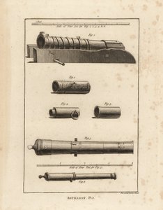 Ancient artillery pieces: an ancient gun 1, pieces of ancient perriers 2,3,4, a Spanish gun used by the Armada made of copper lead and iron 5, and a gun made of copper lead and iron 6 بواسطة ريتشارد (بعد) داد