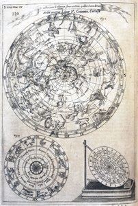 Astrological chart بواسطة فريدريك (المرتبط ب) بارنارد