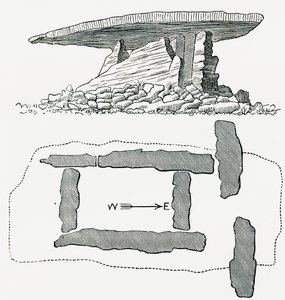 Chûn Quoit, Cornwall, England, side view and ground plan, from Our Own Country published 1898 بواسطة فرديناند جورج والدمولر
