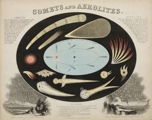 Comets and Aerolites (Meteors)