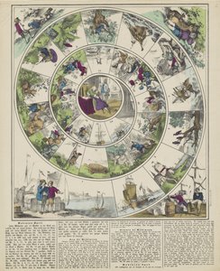 Robinson-Spiel / Jeu de Robinson / Giuoco al Robinson / Robinson-spel (العنوان على الكائن) بواسطة شركة جوزيف شولز
