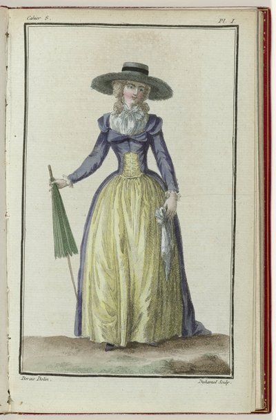 Cabinet des Modes أو Les Modes Nouvelles ، 1 مارس 1786 ، دفتر الملاحظات الثامن ، pl. أنا بواسطة دسرايس