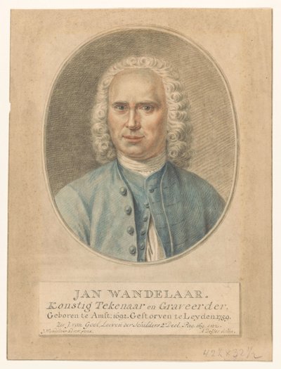 صورة جان وانديلار جون والكر. Konstig Drauver and Engraver (العنوان على الكائن) بواسطة جان وانديلار
