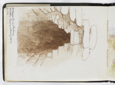 Sketchbook of watercolours, Drawings and Notes, Mexico,1896-1898 (watercolor) بواسطة أديلا بريتون