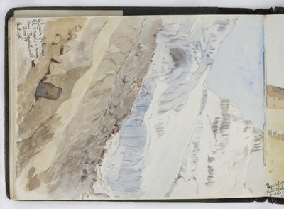 Sketchbook of watercolours, Drawings and Notes, Mexico,1896-1898 (watercolor) بواسطة أديلا بريتون