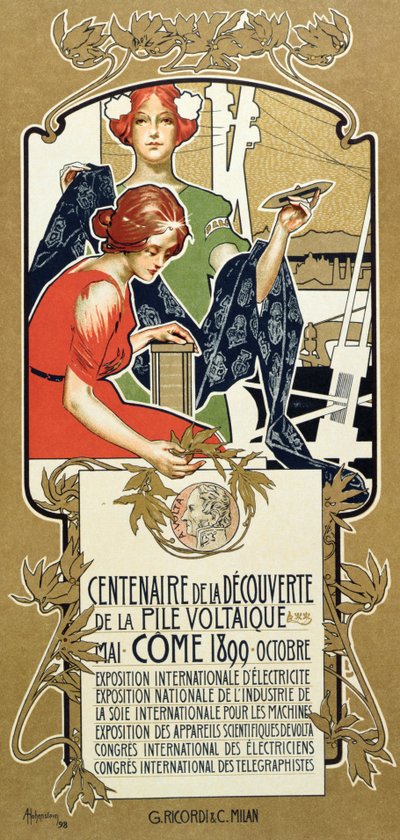 ملصق إعلاني الذكرى المئوية لاكتشاف كومة الفولطا ، 1899 بواسطة Adolfo Hohenstein