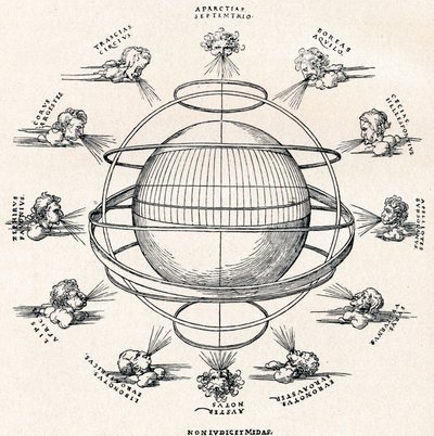المجال Armillary ، 1525 1906 بواسطة ألبريشت دورر