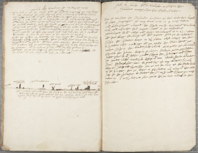مجلة ألكسندر جيليسبي ، 1663 بواسطة ألكسندر جيليسبي