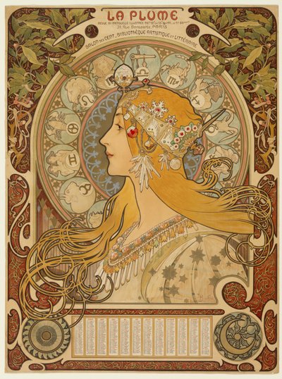 زودياك ("الريشة") بواسطة Alphonse Marie Mucha
