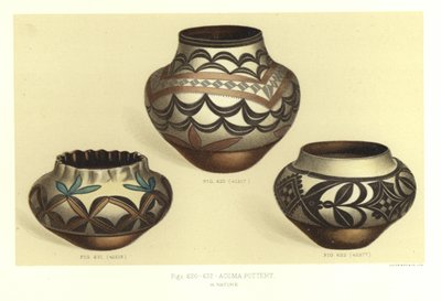 الفخار Acoma بواسطة المدرسة الأمريكية