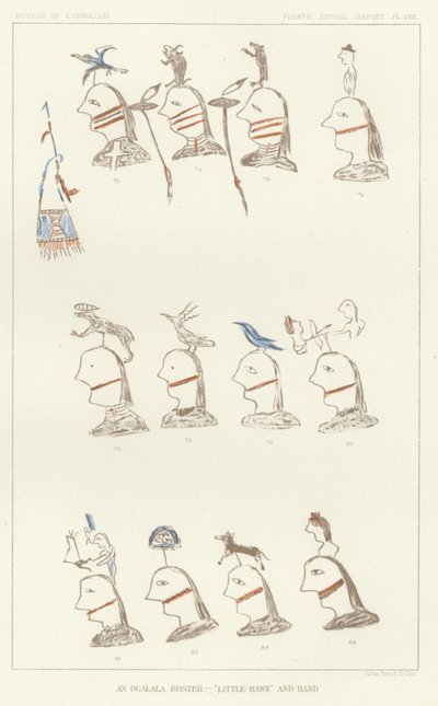 An Ogalala Roster - Little-Hawk and Band بواسطة المدرسة الأمريكية