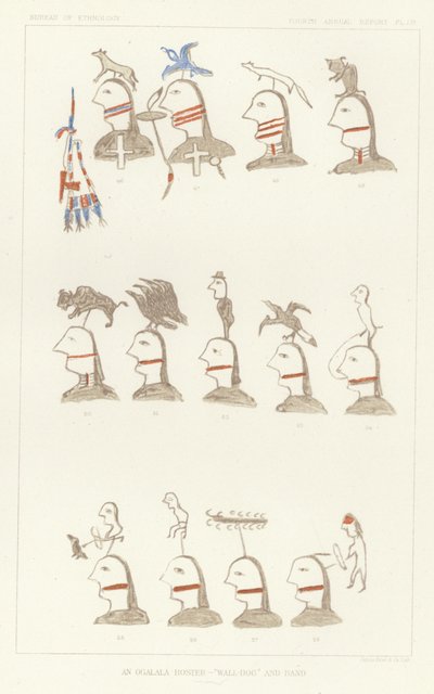 An Ogalala Roster - Wall-Dog and Band بواسطة المدرسة الأمريكية