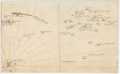 خطة معركة حصار بوسطن هاربور ، 1775-1776 بواسطة المدرسة الأمريكية