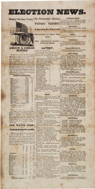 أخبار الانتخابات 1864 بواسطة المدرسة الأمريكية