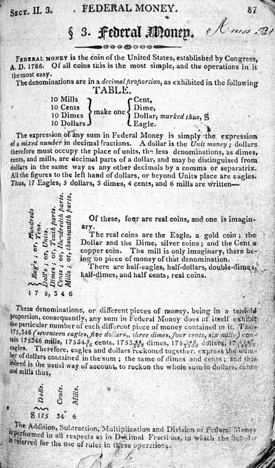 Federal Money ، صفحة من The Scholars Arithmetic 6th Edition ، بقلم دانيال آدامز ، نشر بواسطة NHKeene ، 1810 (طباعة) بواسطة المدرسة الأمريكية
