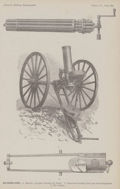 Machine-Guns (engraving) بواسطة المدرسة الأمريكية