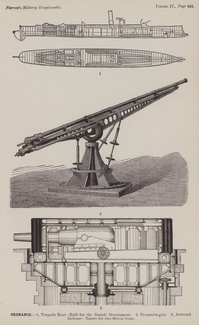 Ordnance (engraving) بواسطة المدرسة الأمريكية