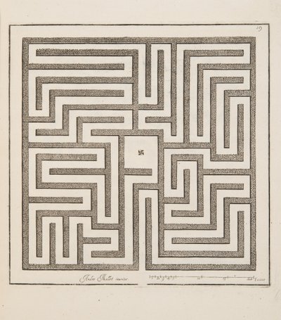 تصميم لـ Parterre ، من Theatre des Plans et Jardinages ، حانة. 1652 (نقش) بواسطة أندريه موليه