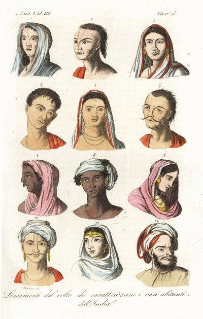 صور من مختلف الطوائف الهندية: Brahmins 1.2 ، Kshatriyas أو Khatri ، Punjabi mercantile caste 3.4 ، Vaisyas 5.6 ، Sudras 7.8 ، Hindus of Upper India 9،10 ، and Mughals 11،12. نقش على صفيحة نحاسية ملونة يدوياً بواسطة أندريا بيرنييري على اسم فرانسوا سولفينس ج بواسطة أندريا بيرنييري