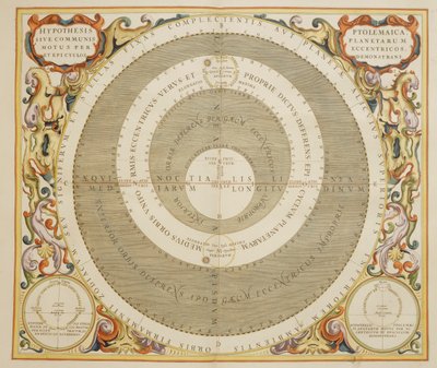 Harmonia Macrocosmica, Ptolemaic theory of planetary motion, engraving, by Andreas Cellarius (1596-1665) بواسطة أندرو سيلاريوس