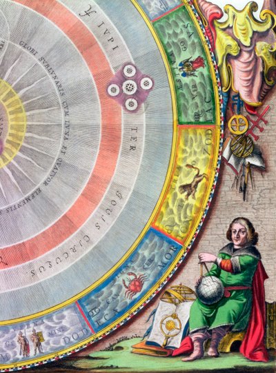 نيكولاس كوبرنيكوس ، عالم فلك بولندي ، 1660-1661 بواسطة أندرو سيلاريوس
