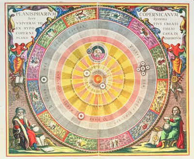 النظام الكوبرنيكي ، "Planisphaerium Copernicanum" ، حوالي عام 1543 ، ابتكره نيكولاس كوبرنيكوس (1473-1543) من "الأطلس السماوي ، أو تناغم الكون" (Atlas coelestis seuharmonia macrocosmica) أمستردام ، حوالي 1660 بواسطة أندرو سيلاريوس