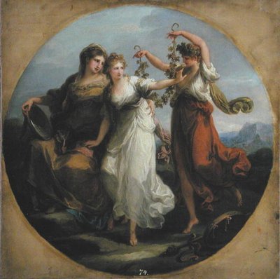 الجمال ، بدعم من الحكمة ، يستهزئ بتقديم الحماقة ، حوالي 1780 (زيت على قماش) بواسطة أنجليكا كوفمان