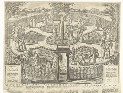 البستان الروحي ، ج .1650 Geistliche Baum-Garten / Geestelycke Boom-Gaert / Le Jardin Spirituel (العنوان على الكائن) بواسطة كلايس جانز. فيشر (الثاني)