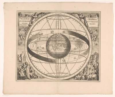 خريطة سماوية لنظام بطليموس Scenographia systematis mundani Ptolemaici (العنوان على الكائن) بواسطة جيرارد فالك