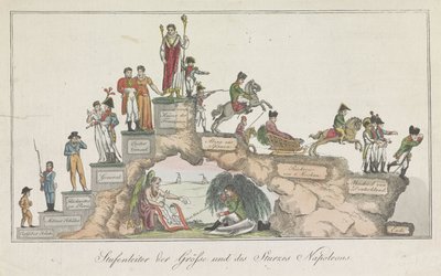 نابليون ليفنستراب ، 1814 سلم العظمة وسقوط نابليون (العنوان على الكائن) بواسطة مجهول