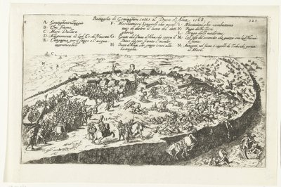 معركة Jemmingen ، 1568 Battaglia di Geminghen sotto il Duca d'Alva 1568 (العنوان على الكائن) بواسطة يوهان فيلهلم باور
