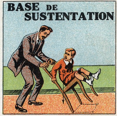 ميزان المواد الصلبة: أساس الاستدامة. رسم توضيحي مجهول عام 1925. مجموعة خاصة. بواسطة مجهول مجهول