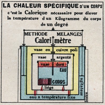 قياس السعرات الحرارية: الحرارة النوعية للجسم. رسم توضيحي مجهول عام 1925. مجموعة خاصة. بواسطة مجهول مجهول