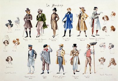 شخصيات أوبرا لا بوهيم من قبل بوتشيني (1896) بواسطة مجهول مجهول