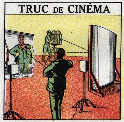 المصور السينمائي: فيلم الاشياء. تعطي المرايا المشوهة وهم تصوير الوحوش. رسم توضيحي مجهول من عام 1925. مجموعة خاصة. بواسطة مجهول مجهول