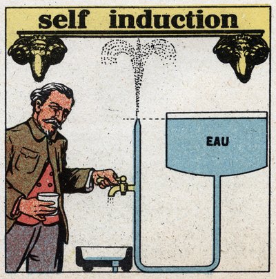 Electrical phenomena: self induction. Suppose a tank higher than a tap and let the water flow occur, then shut down abruptly. The movement of the water will continue for a few moments in the pipe and produce a jet of water whose top will exceed the water l بواسطة مجهول مجهول