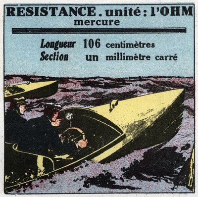 الوحدات الكهربائية: أوم لقياس المقاومة. رسم توضيحي مجهول من عام 1925. مجموعة خاصة. بواسطة مجهول مجهول
