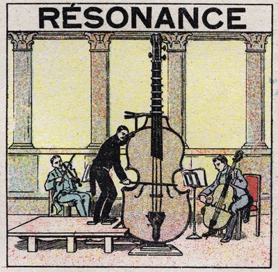 الطاقة الصوتية: الرنين المستخدم في إنشاء الآلات الموسيقية. رسم توضيحي مجهول من عام 1925. مجموعة خاصة. بواسطة مجهول مجهول